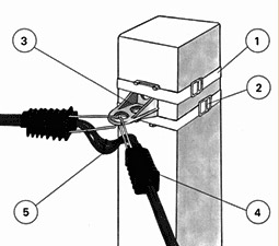Типовой узел 4: Анкерная арматура для СИП абонентской линии